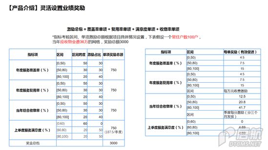 产品介绍.png 产品介绍.png